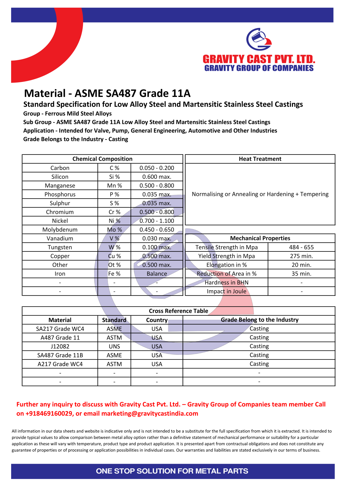 ASME SA487 Grade 11A.pdf